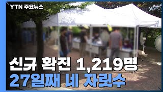 휴일 영향으로 신규 확진 1,219명...27일째 네자릿수 / YTN