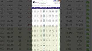 Option Trading Tamil | Option Trading Best Strategy | Yagath Stocks