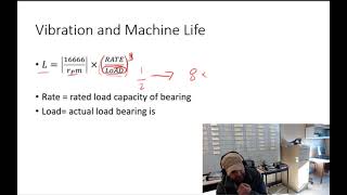 Vibration Analysis lesson 1