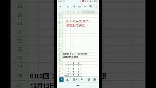 6103回ナンバーズミニ 予想してみた！
