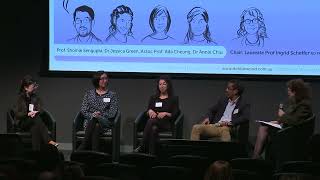 Panel: Managing the multi faceted life of a clinician-scientist