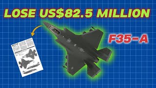 Shocking F-35A Crash: Pilot Ejects Just in Time as $82 Million Jet Goes Up in Flames!\