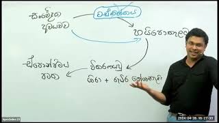 Biology|ලිංගික එක් වීමකින් තොරව ගැබ් ගත් 13 හැවිරිදි  පාසල් සිසුවිය