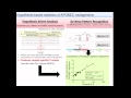 Pan-Cancer Analysis of APOBEC Mutagenesis - Dmitry Gordenin