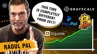 Institutional money to propel Bitcoin to over $250K in one year? | Interview with Raoul Pal