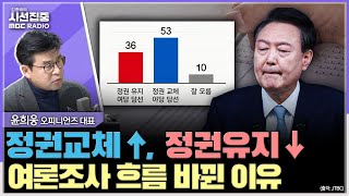 [시선집중] 중도층 '정권교체, 탄핵찬성' 여전... 원인은 헌재 변론? - 윤희웅 오피니언즈 대표, MBC 250219 방송