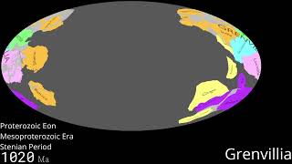 Continental Drift