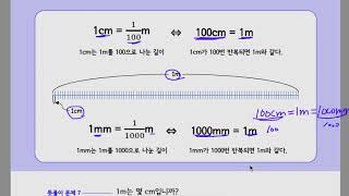 수학감각 비와 비례식II - 32. cm, mm, m의 관계