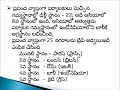 కరెంటు అఫైర్స్ మార్చి 22