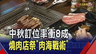 中秋訂位率衝8成!燒肉餐廳搶客 祭出\