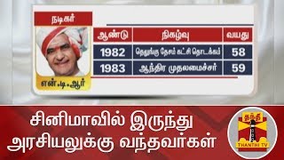 சினிமாவில் இருந்து அரசியலுக்கு வந்தவர்கள் | Cinema | Politics