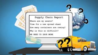 Transportation Management in the Manufacturing Industry | Case Study