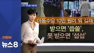 김주하의 9월 25일 뉴스초점-상위 10%와 10만 원