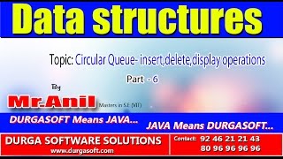 data structures- Circular Queue - insert, delete, display operations Part-6