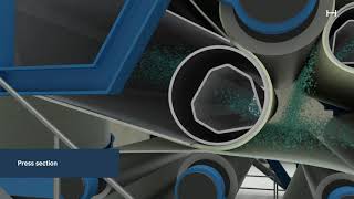 Paper production - from pulp to paper at Holmen Braviken paper mill