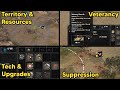 A quick overview of the most important mechanics in Company of Heroes 3