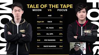 【TED出品】W3C败者组决赛 Moon vs Focus 天马行空