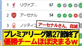 【速報】プレミアリーグ第27節が終了！最新の順位がこちらです！！！