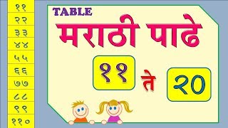 मराठी पाढे 11 ते 20 | Marathi padhe 11 to 20 | Marathi tables 11 to 20 | Table in Marathi 11 te 20