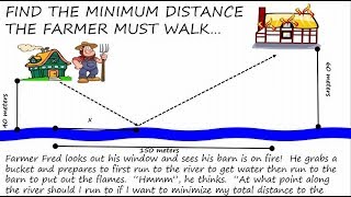 Calculus - Optimization - Finding Minimum Length