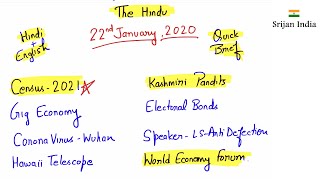 22nd January, 2020 | Newspaper Brief | The Hindu