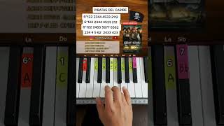 Piratas Del Caribe / Pirates Of The Caribbean (PIANO TUTORIAL) EASY Piano Fácil Con Números