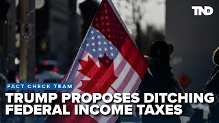 Tariffs instead of taxes? Trump proposes ditching federal income taxes