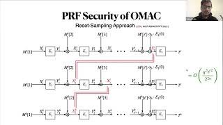 Asiacrypt 2022 Session on symmetric key cryptanalysis 2