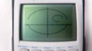 Graphing a smiley face