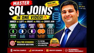 MASTER SQL JOINS IN ONE VIDEO | INNER vs LEFT vs RIGHT vs FULL vs CROSS | Realtime Examples