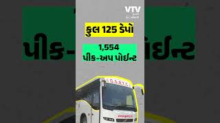 GSRTC INFO #gsrtc #shorts