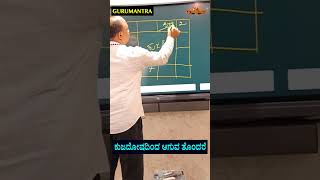 ಕುಜದೋಷ. ವಿದುರ ಯೋಗ, ವಿಧವಾ ಯೋಗ, ವಿವಾಹ ವಿಳಂಬ, ದಾಂಪತ್ಯ ಕಲಹ ಬರಬಹುದು ಎಚ್ಚರ..! #Astrology #kujadosham