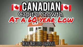 Canadian capital growth at a 60-year low