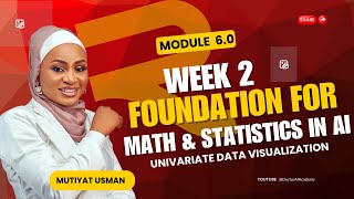 Categorical Univariate Data Visualization