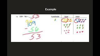 Math cast two-final
