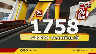 കേരളത്തിൽ ഇന്ന് ഏറ്റവും കൂടുതൽ പ്രതിദിന കൊവിഡ് കണക്ക്