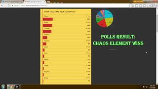 New Chaos Element Leaked All Elements Won In Polls Vote