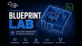 TryHackMe Blueprint Lab Walkthrough | Full Beginner Guide