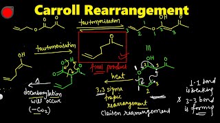 Carroll Rearrangement Full Detailed Reaction Mechanism || Organic Named Reaction || Chemistry Portal