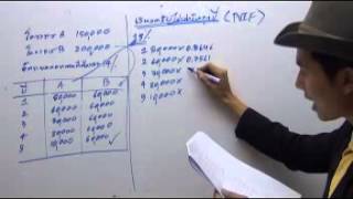 การบัญชีต้นทุน 2 การตัดสินใจจ่ายลงทุน((6/8)ผลตอบแทนภายใน(Internal Rate of Return : IRR)