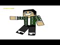 speed art 1 reziplaygames