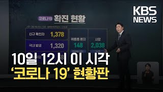 [코로나19 현황] 10일까지 누적 확진자 166,722명...사망자 2,038명 / KBS 2021.07.10.