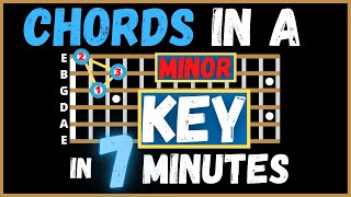 How To Find GUITAR CHORDS In a MINOR KEY | How to Know What Chords Are in a Key
