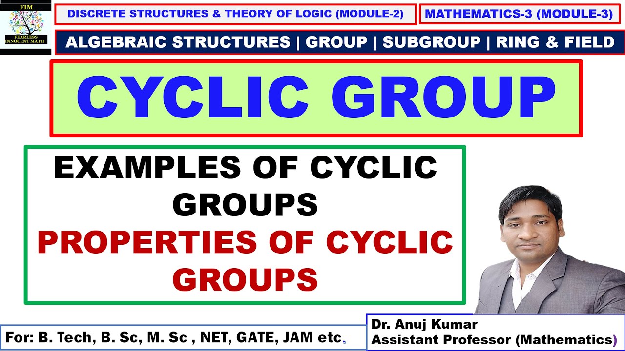 Cyclic Group With Examples | Cyclic Group Important Theorems | Every ...