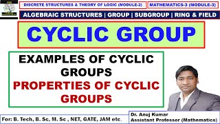 Cyclic Group with Examples | Cyclic Group Important Theorems | Every Cyclic Group is Abelian Proof