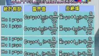 統計學 第14講