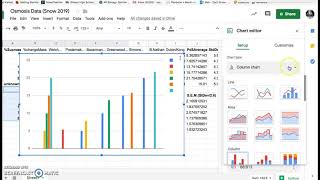 How to make error bars and trendlines on Google Sheets