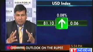 Rupee closes at 62.36 against dollar