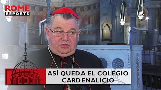 El cardenal Duka cumple 80 años y deja de ser elector.  Así queda el Colegio Cardenalicio