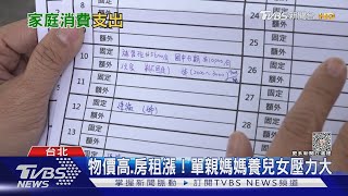 天龍國生活成本好貴 台北市家庭消費支出近110萬!｜十點不一樣20230928@TVBSNEWS02